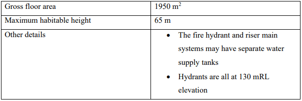 FMT101 Building Services