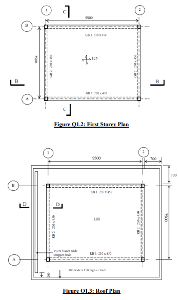 Construction Measurement (3 of 4) Advanced Civil & Structural Works