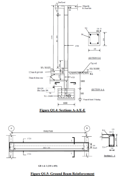 Construction Measurement (3 of 4) Advanced Civil & Structural Works