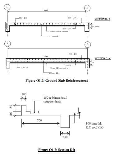 Construction Measurement (3 of 4) Advanced Civil & Structural Works