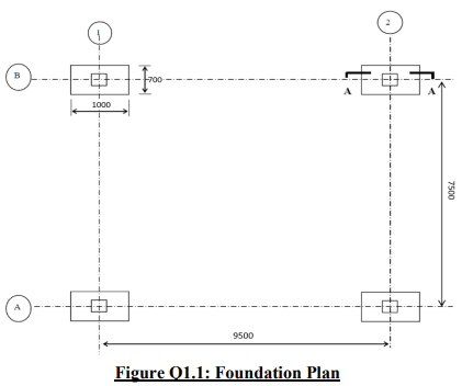 Construction Measurement (3 of 4) Advanced Civil & Structural Works
