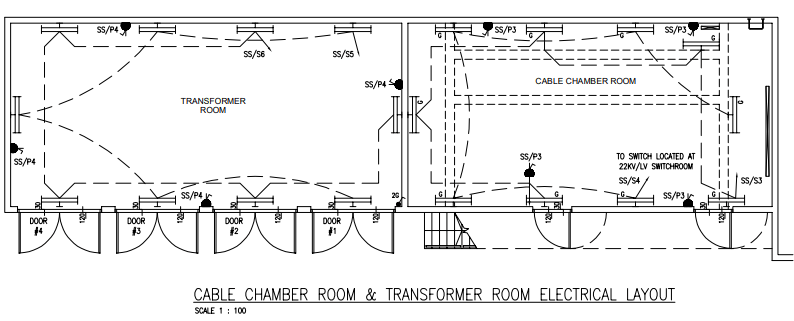 Cost Management for M&E Works