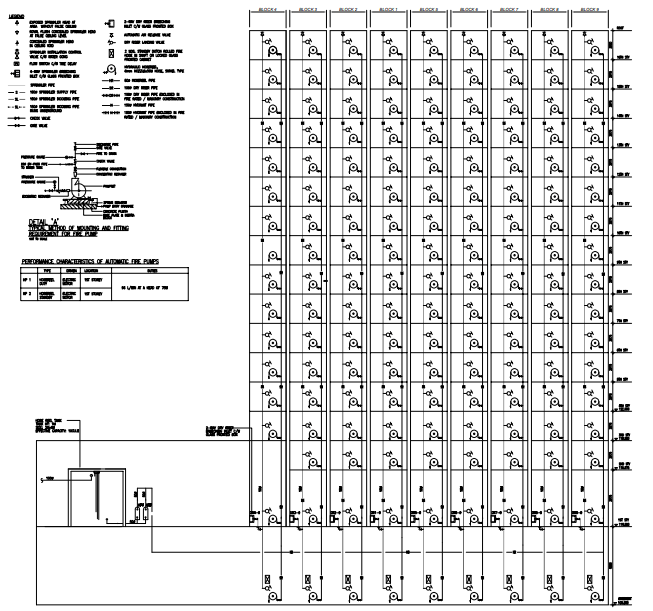 Cost Management for M&E Works