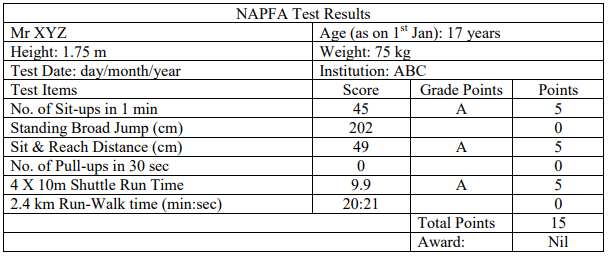 Exercise Physiology