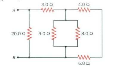 PC1201 A car starts from 0 x 10 m at 0t 0 s and moves with the velocity graph shown in the figure below: Fundamental of Physics Assignment, Singapore