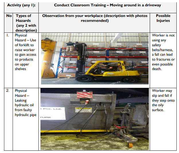 Identify any two WSH hazards associated in your workplace and suggest the reasonably
practicable measures