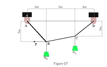 Knowing that mB = 18 kg and mC = 10 kg, determine the magnitude of the force P required to
maintain equilibrium. (Use g = 10 m/s2
)