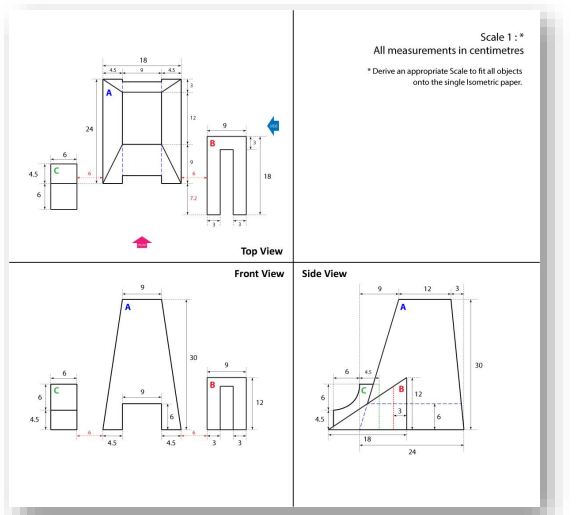 MTD111 Creative Design Fundamentals TMA01 