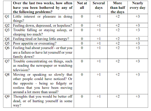 ANL303 Group-Based Assignment Jul24 Semester