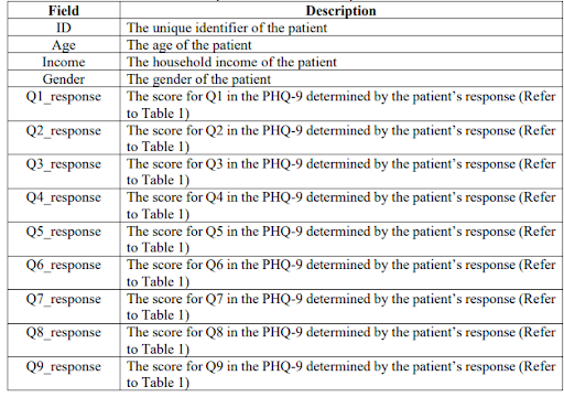 ANL303 Group-Based Assignment Jul24 Semester