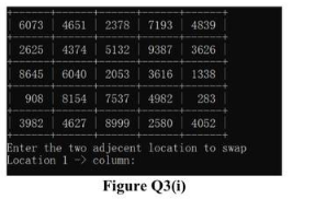 MTD215 Application of C++ in Multimedia TMA01