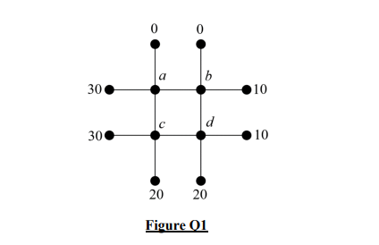 MTH240 Engineering Mathematics I Assignment: Heat Transfer, Chemical Balancing, Circuit Analysis, Signal Processing, and Matrix Theory