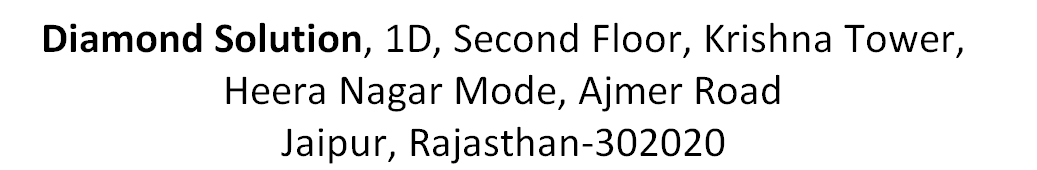 Address Images