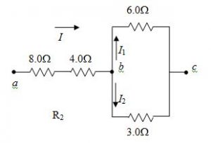 field theory fig 3
