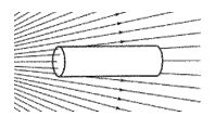 field theory fig 5