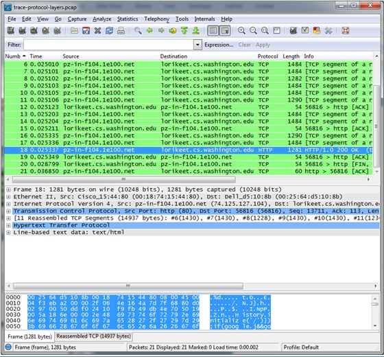 inspecting a http