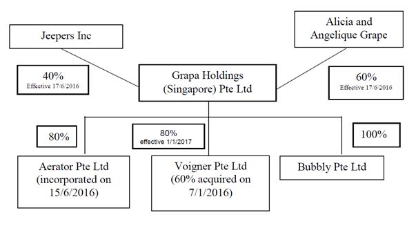 singapore taxation
