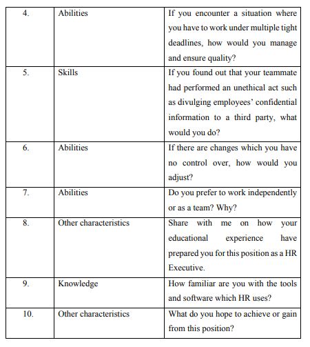 Analyse the role of active listening and impression management in a selection interview