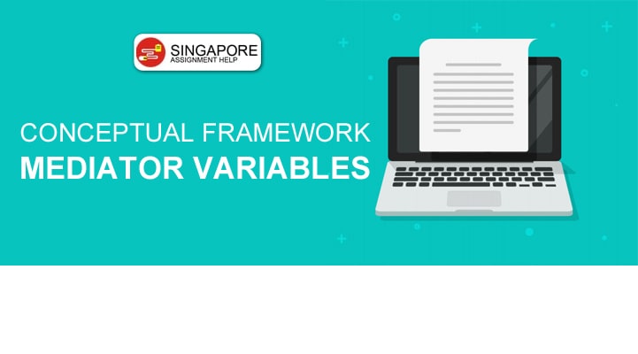 Mediator and moderator variables ppt Mediator and moderator variables ppt image