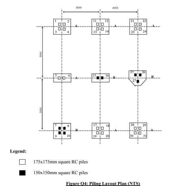 Piling Layout Plan (NTS)
