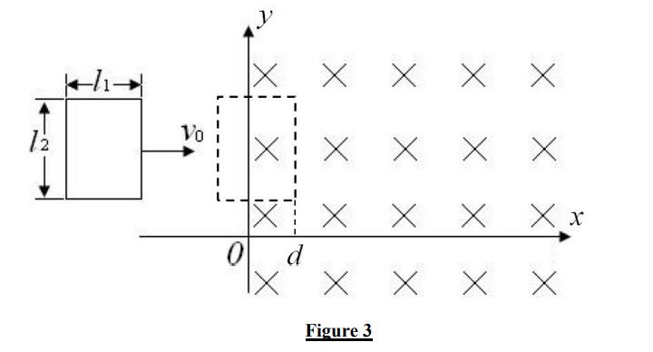 derive a lens maker’s equation to express the lens behavior of the air pocket