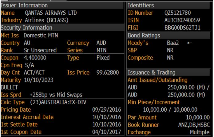 Below are examples of bonds issued by Qantas Airways and Virgin Australia