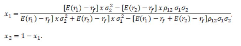 Calculate the investment proportions on the optimal risky portfolio consisting of