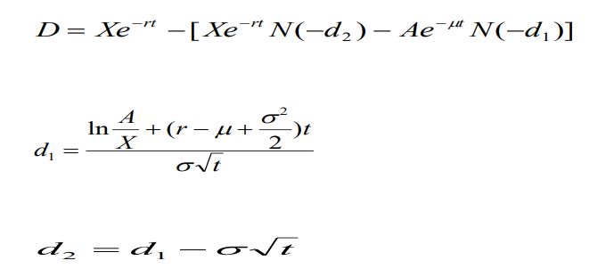 Considering the formulae below, what are the most important variables in driving the