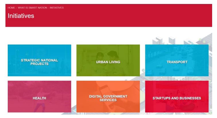 Smart Nation - Transforming Singapore through Technology