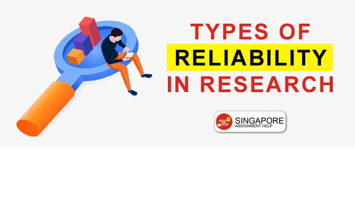 reliability analysis in research methodology