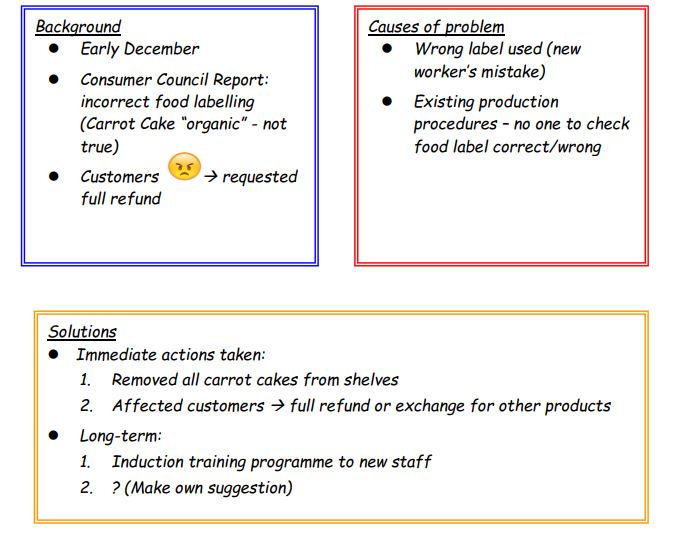 You are Jo Lau, Customer Relations Officer of Tasty Food Company