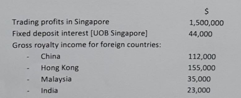 All foreign incomes received in Singapore are not taxable