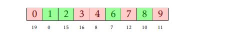 If there are multiple such sequences of the same length