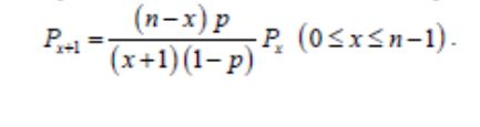 Show that if a random variable X has the binomial distribution