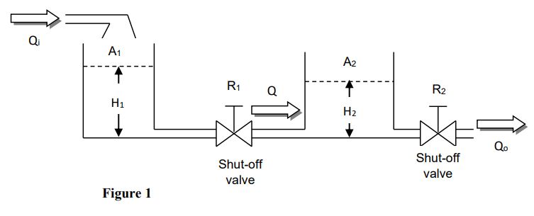 Pumped Storage Flow Control System
