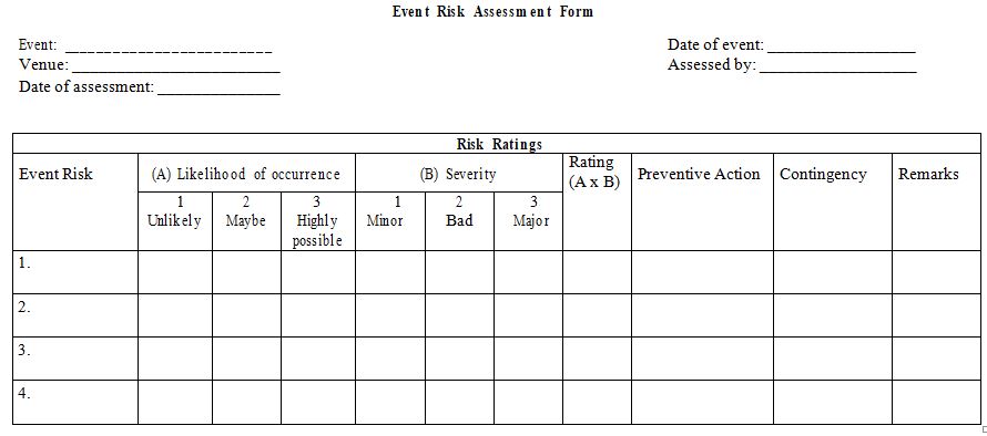 Event Risk Assessment Form