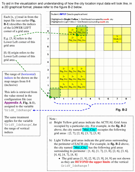 CSCI251: Your Software Company, Virtual Solutions, Has just won a $1m ...