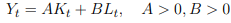 Advanced Macroeconomics