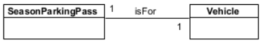 ICT340: Application Analysis and Design 