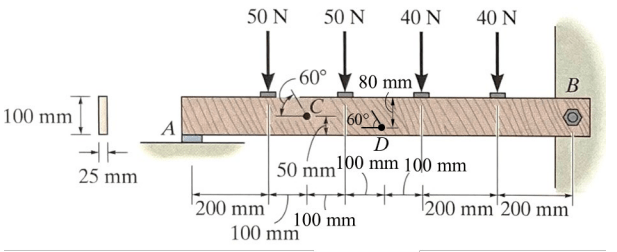 CVE1222 Structural Analysis 1