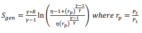 Chemical Thermodynamics