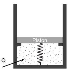 MA2003 - INTRODUCTION TO THERMO-FLUIDS