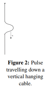 Physics