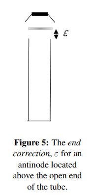 Physics