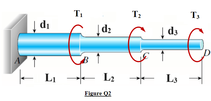 AEE1001 Engineering Mechanics Individual Project