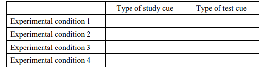 In the Encoding Specificity experiment, there were 2 types of study cues (weak and strong) 