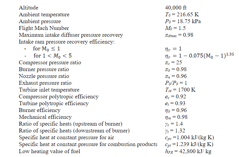 EAS201: Aerospace Propulsion Assignment