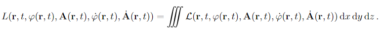  PC4274A: Mathematical Methods in Physics III Assignment