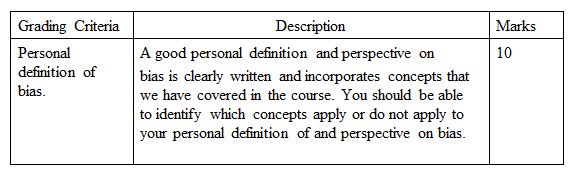 HRM358 :Diversity and Inclusion in the Workplace