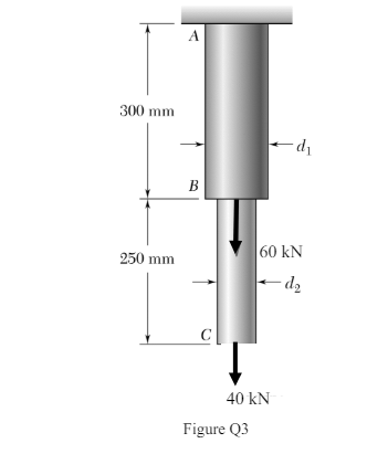 An axial member is made of two solid circular rods AB and BC welded together at B and loaded as shown in Figure Q3.
